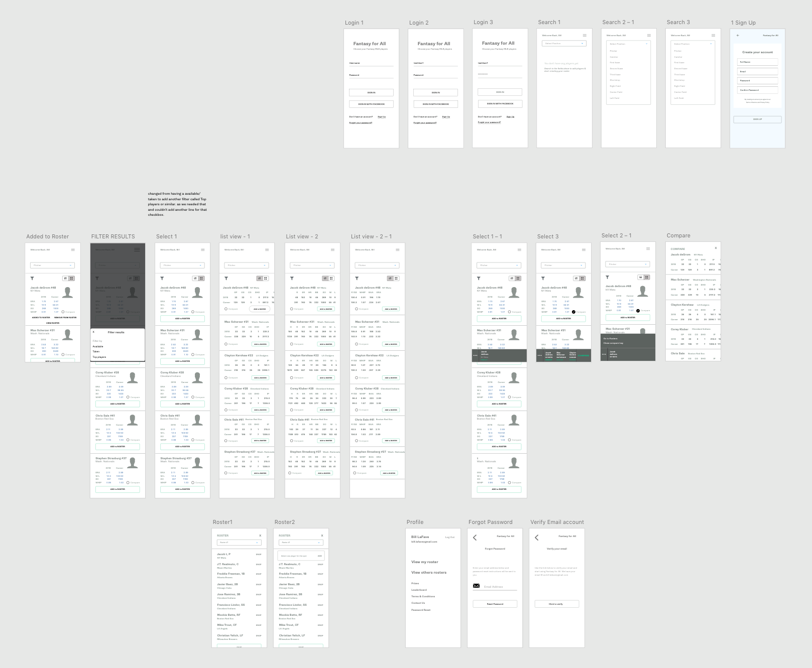 Terra Manager Product Displays
